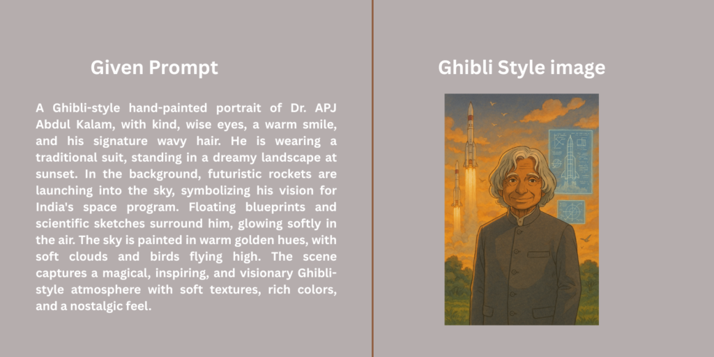 Ghibli Style Image